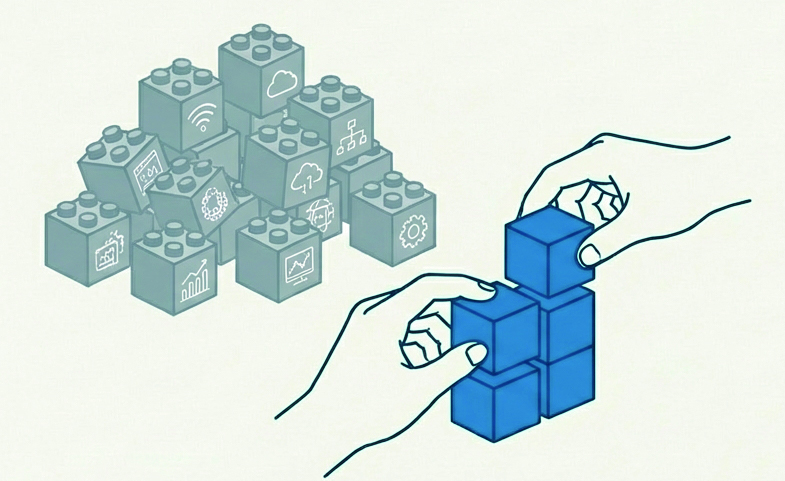 フルオーダーメイド